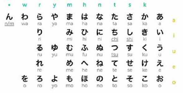 hiragana.jpg
