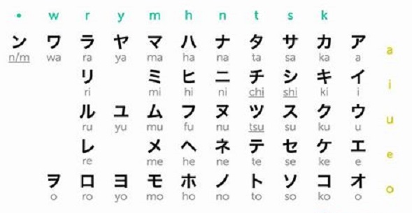 katakana.jpg